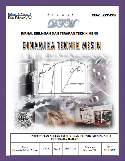 dinamika.png